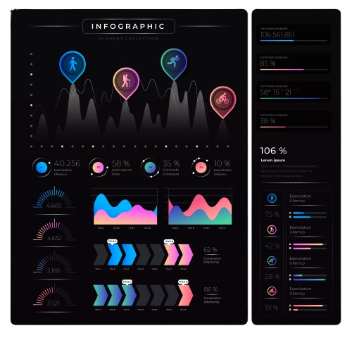 Building Analytics Dashboard